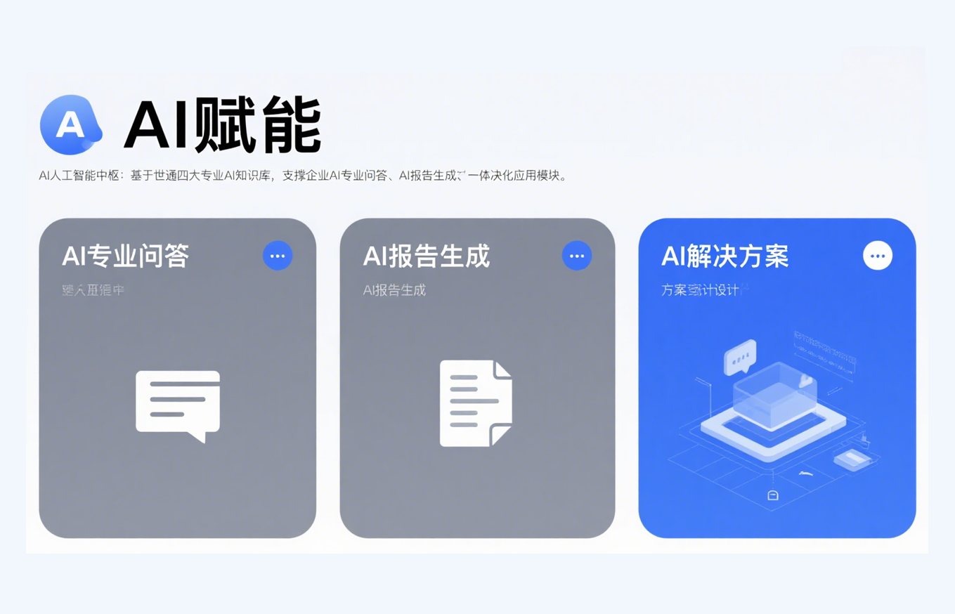 AI赋能