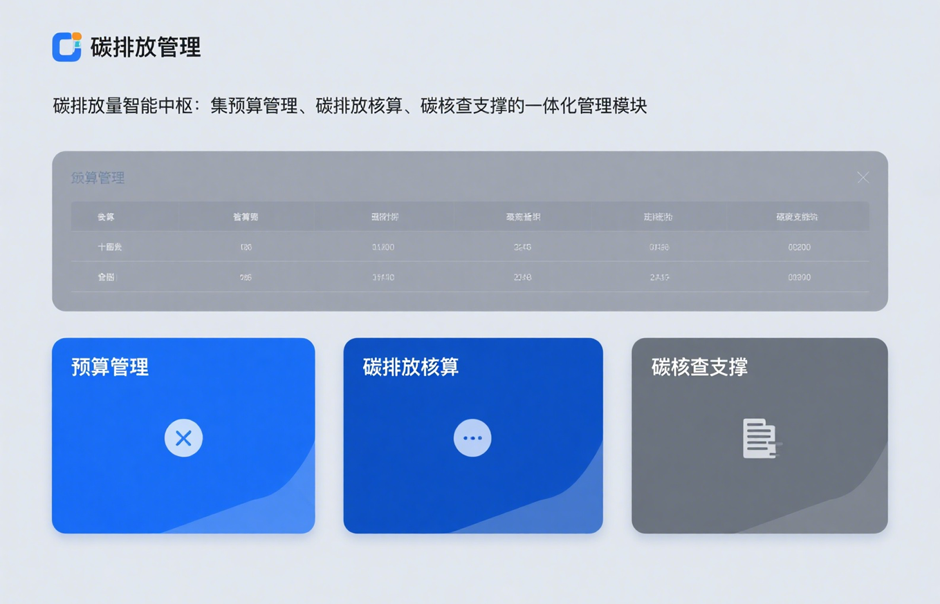 碳排放管理
