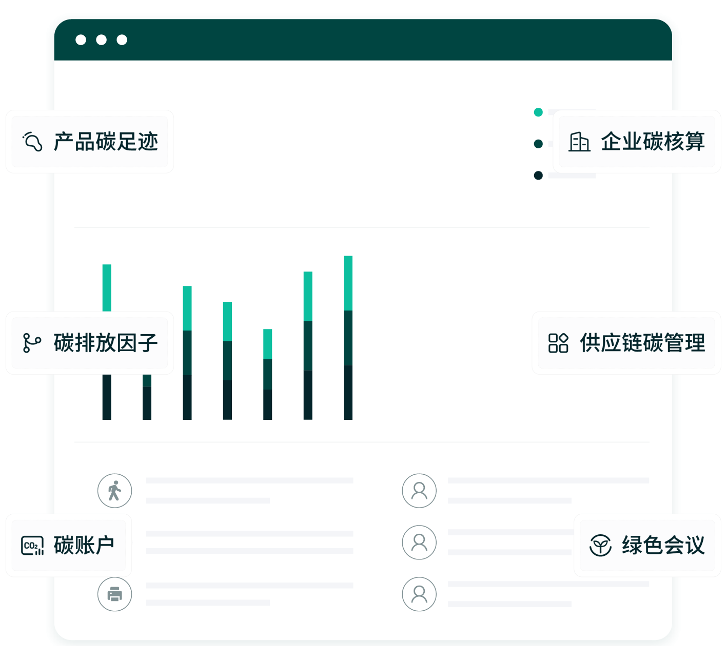 SaaS入驻