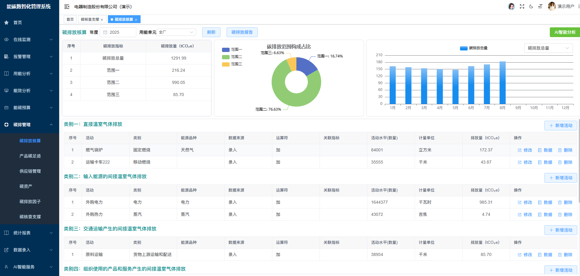 碳排放模块 — 把“看不见的碳”变成可测、可管、可证的业务资产