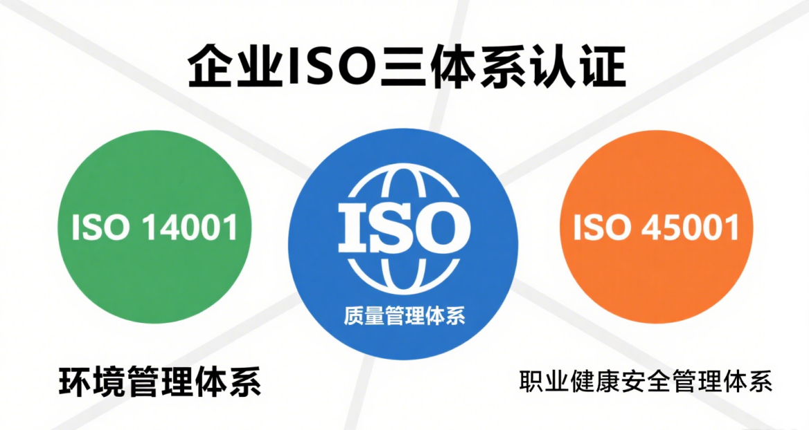 ISO体系认证究竟多少钱？看清这五大定价因素，别让“低价”坑了你！