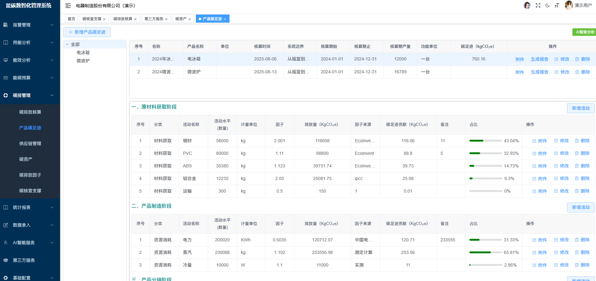 什么时候是企业建设能碳管理平台的最佳时机？
